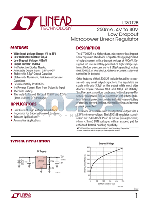 LT3012BEFE datasheet - 250mA, 4V to 80V Low Dropout Micropower Linear Regulator