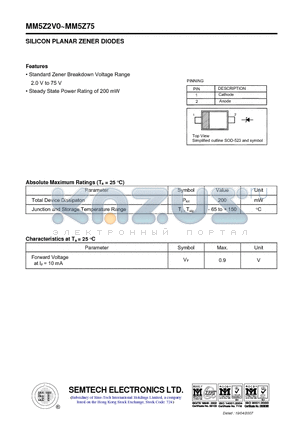 MM5Z10 datasheet - SILICON PLANAR ZENER DIODES