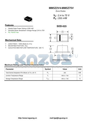 MM5Z12V datasheet - Zener Diodes