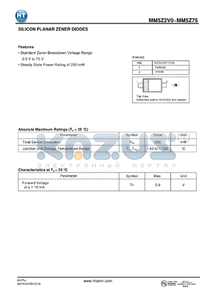 MM5Z16 datasheet - SILICON PLANAR ZENER DIODES