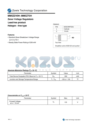 MM5Z18H datasheet - Zener Voltage Regulators