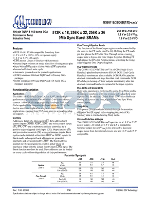 GS88118BGD-150V datasheet - 512K x 18, 256K x 32, 256K x 36 9Mb Sync Burst SRAMs