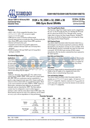 GS88132BD-250 datasheet - 512K x 18, 256K x 32, 256K x 36 9Mb Sync Burst SRAMs