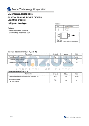 MM5Z8B2H datasheet - SILICON PLANAR ZENER DIODES