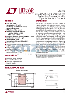 LT3480IMSE-PBF datasheet - 36V, 2A, 2.4MHz Step-Down Switching Regulator with 70lA Quiescent Current