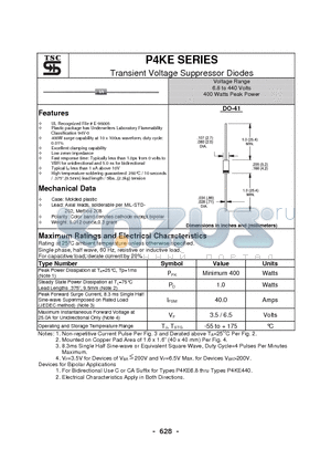 P4KE100A datasheet - Transient Voltage Suppressor Diodes