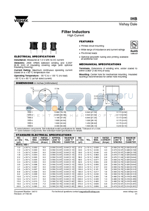 IHB-4 datasheet - Filter Inductors