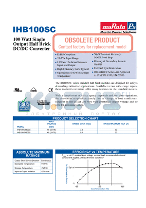 IHB100S4803C datasheet - 100 Watt Single Output Half Brick DC/DC Converter