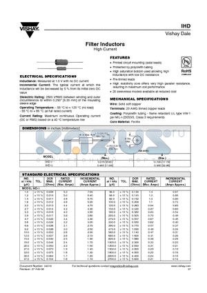 IHD-1 datasheet - Filter Inductors