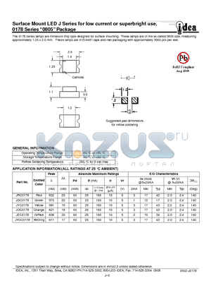 JGC0178 datasheet - Surface Mount LED