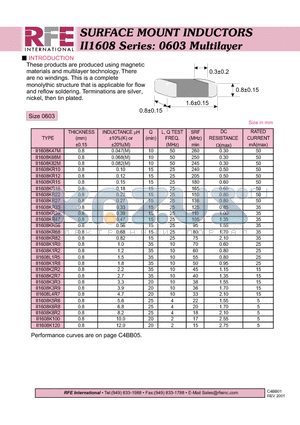 II1608KR39 datasheet - SURFACE MOUNT INDUCTORS II1608 Series: 0603 Multilayer