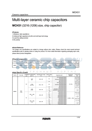 MCH314FN106ZK datasheet - Multi-layer ceramic chip capacitors