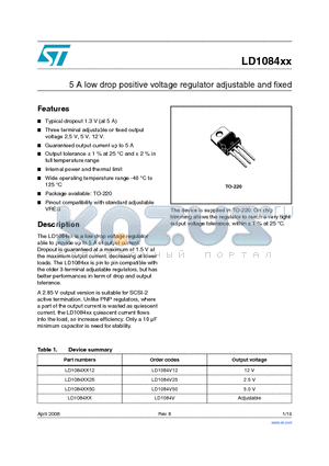 LD1084V datasheet - 5 A low drop positive voltage regulator adjustable and fixed