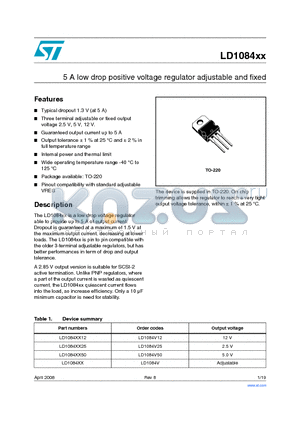 LD1084V25 datasheet - 5 A low drop positive voltage regulator adjustable and fixed
