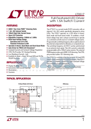 LT3517EUF-TRPBF datasheet - Full-Featured LED Driver with 1.5A Switch Current