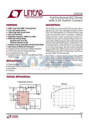 LT3518IUF-TRPBF datasheet - Full-Featured LED Driver with 2.3A Switch Current