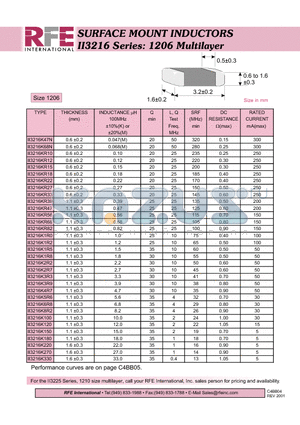 II3216KR47 datasheet - SURFACE MOUNT INDUCTORS II3216 Series: 1206 Multilayer