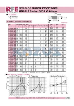 IIH2012F-3N9 datasheet - SURFACE MOUNT INDUCTORS IIH2012 Series: 0805 Multilayer