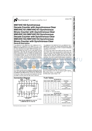 MM74HC163 datasheet - Synchronous Decade Counter with Asynchronous Clear
