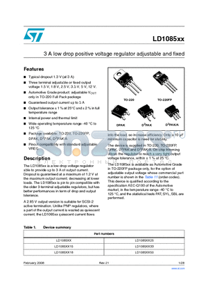 LD1085DT25R datasheet - 3 A low drop positive voltage regulator adjustable and fixed