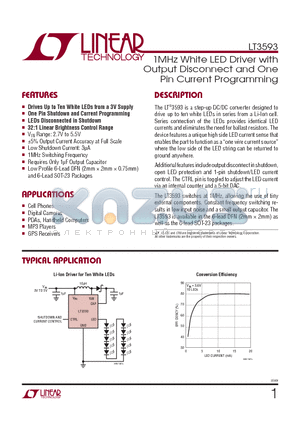 LT3593 datasheet - 1MHz White LED Driver with Output Disconnect and One Pin Current Programming