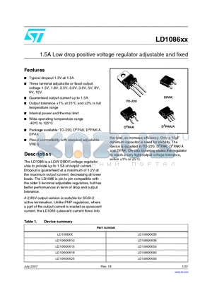 LD1086D2M33TR datasheet - 1.5A Low drop positive voltage regulator adjustable and fixed