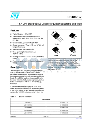 LD1086DT80TR datasheet - 1.5A Low drop positive voltage regulator adjustable and fixed