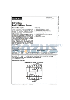 MM74HC393N datasheet - Dual 4-Bit Binary Counter