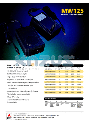 MW125 datasheet - MEDICAL 15-40 WATT SERIES