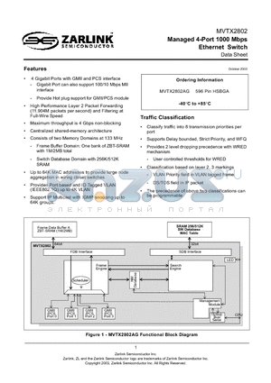 MVTX2802AG datasheet - Managed 4-Port 1000 Mbps Ethernet Switch