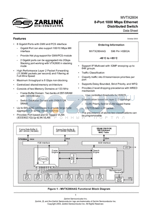 MVTX2804 datasheet - 8-Port 1000 Mbps Ethernet Distributed Switch
