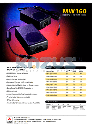 MW160XA0903F01 datasheet - MEDICAL 15-48 WATT SERIES