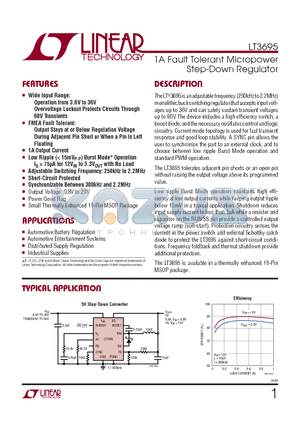 LT3695IMSETRPBF datasheet - 1A Fault Tolerant Micropower Step-Down Regulator