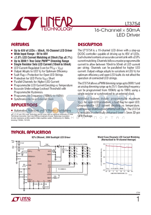 LT3754EUHTRPBF datasheet - 16-Channel  50mA LED Driver