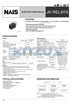 JK1A-12V datasheet - SLIM TYPE POWER RELAY