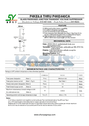 P4KE150 datasheet - GLASS PASSIVAED JUNCTION TRANSIENT VOLTAGE SUPPRESSOR