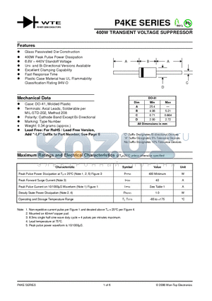 P4KE150C datasheet - 400W TRANSIENT VOLTAGE SUPPRESSOR