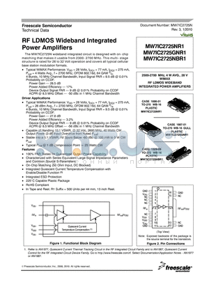 MW7IC2725NR1_10 datasheet - RF LDMOS Wideband Integrated Power Amplifiers
