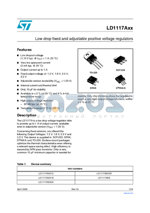 LD1117AXX datasheet - Low drop fixed and adjustable positive voltage regulators