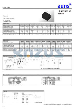 LT450BW datasheet - Filter THT