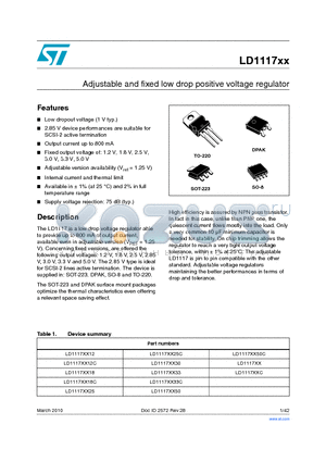 LD1117S18CTR datasheet - Adjustable and fixed low drop positive voltage regulator