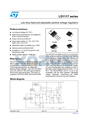 LD1117SC-R datasheet - LOW DROP FIXED AND ADJUSTABLE POSITIVE VOLTAGE REGULATORS
