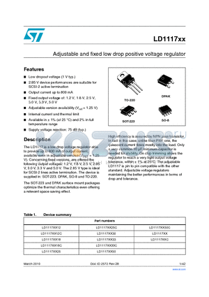 LD1117S33TR datasheet - Adjustable and fixed low drop positive voltage regulator