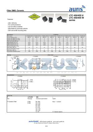 LT450FW datasheet - Filter SMD, Ceramic