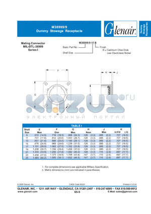 M38999-915B datasheet - Dummy Stowage Receptacle