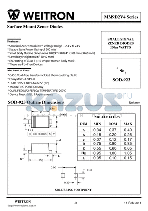 MM9D2V4 datasheet - Surface Mount Zener Diodes