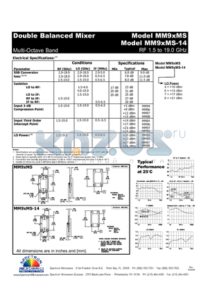 MM9XMS-14 datasheet - Double Balanced Mixer