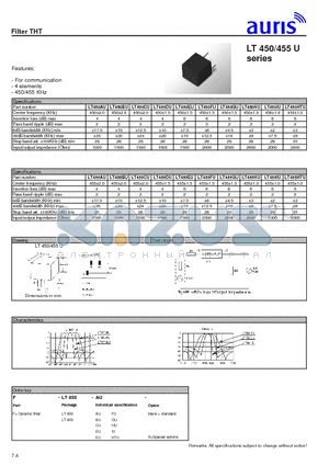 LT455BU datasheet - Filter THT