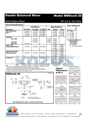 MM9XXG-30 datasheet - Double Balanced Mixer