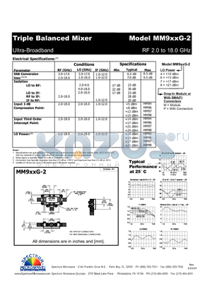 MM9XXG-2 datasheet - Triple Balanced Mixer